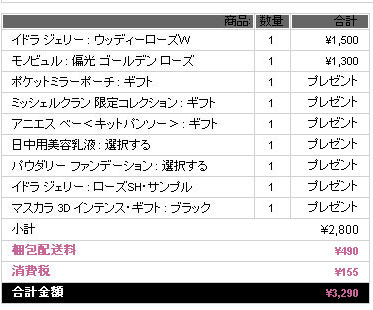 私が注文したものと、もらえるプレゼントの内容