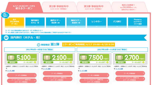 楽天トラベル セール限定クーポン一覧